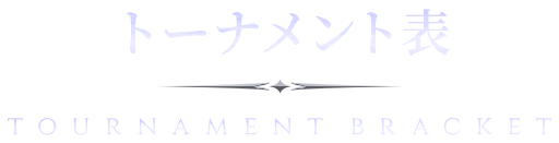 トーナメント表